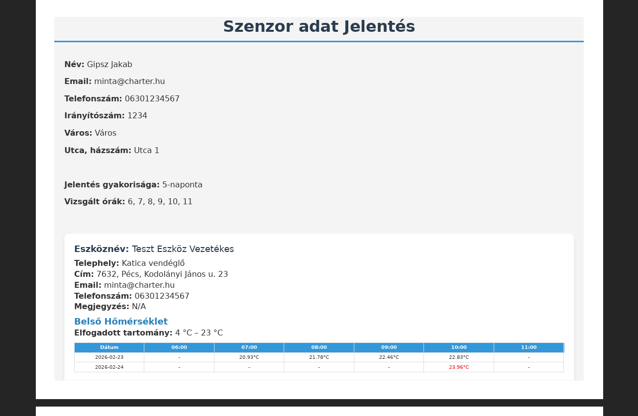 kimutatas1 screenshot